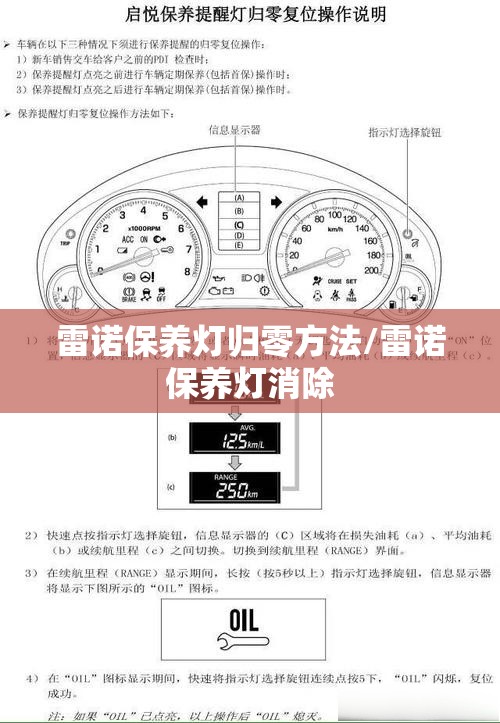 雷诺保养灯归零方法/雷诺保养灯消除