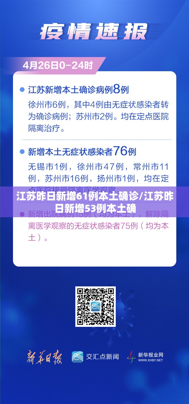 江苏昨日新增61例本土确诊/江苏昨日新增53例本土确