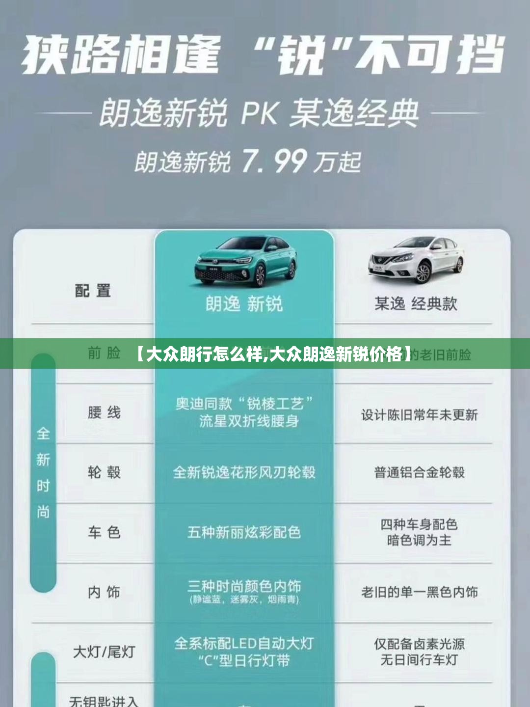 【大众朗行怎么样,大众朗逸新锐价格】 【大众朗行怎么样,大众朗逸新锐价格】