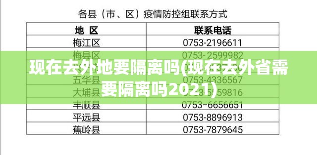 现在去外地要隔离吗(现在去外省需要隔离吗2021) 现在去外地要隔离吗(现在去外省需要隔离吗2021)