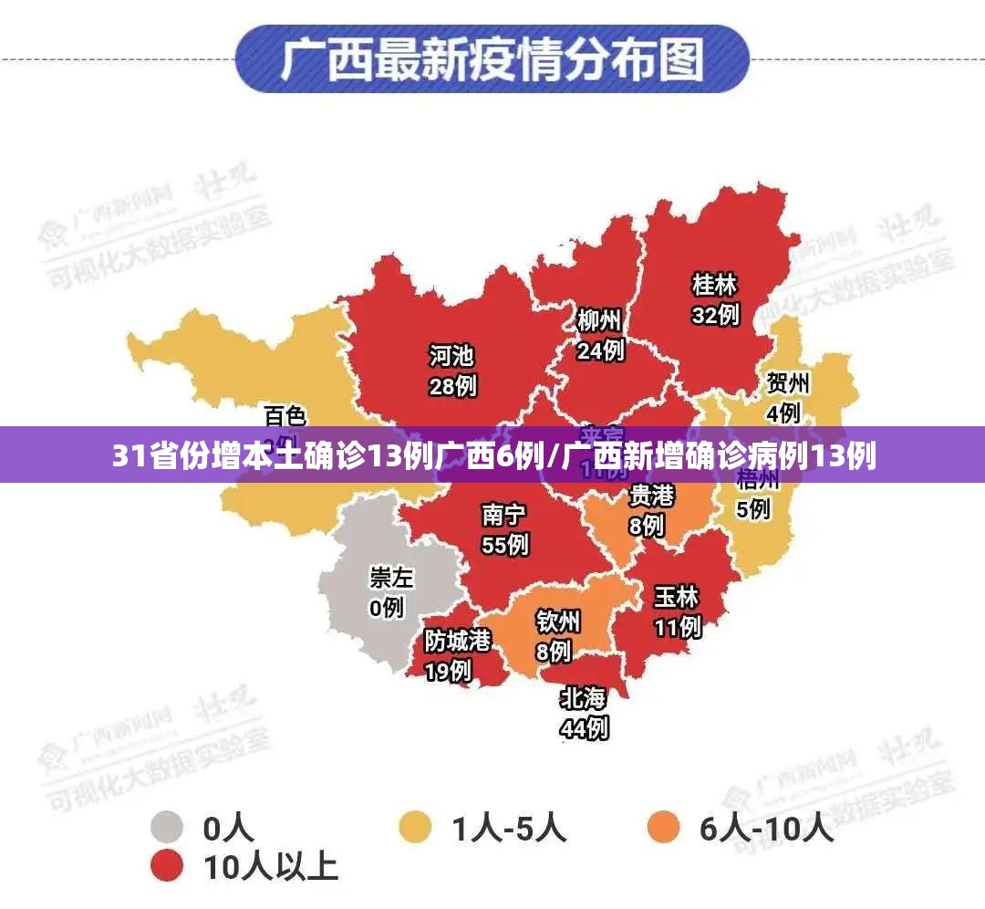 31省份增本土确诊13例广西6例/广西新增确诊病例13例
