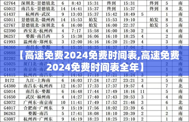 【高速免费2024免费时间表,高速免费2024免费时间表全年】 【高速免费2024免费时间表,高速免费2024免费时间表全年】