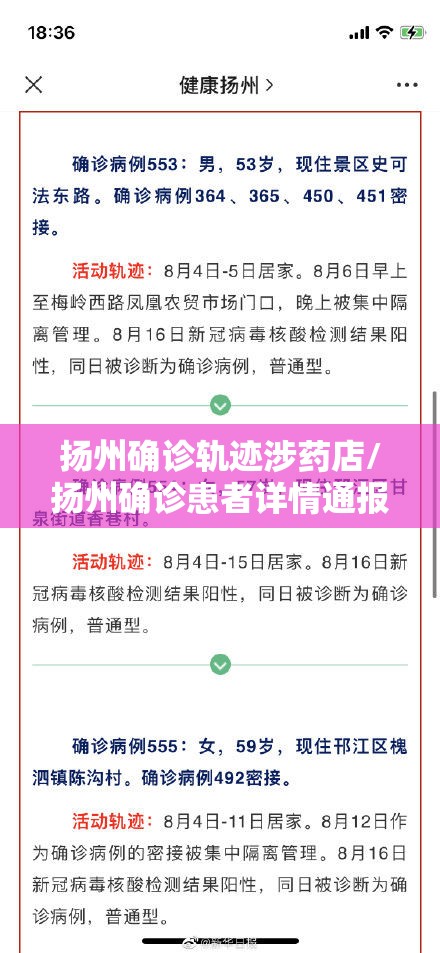 扬州确诊轨迹涉药店/扬州确诊患者详情通报