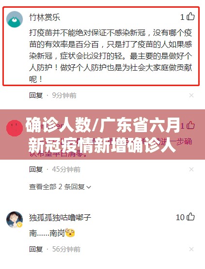 确诊人数/广东省六月新冠疫情新增确诊人数