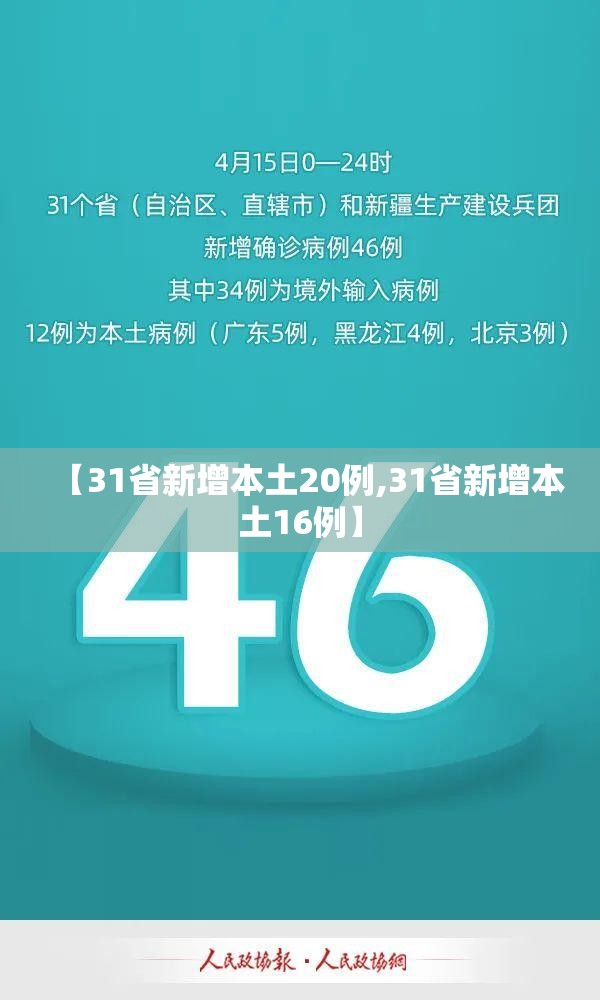 【31省新增本土20例,31省新增本土16例】 【31省新增本土20例,31省新增本土16例】