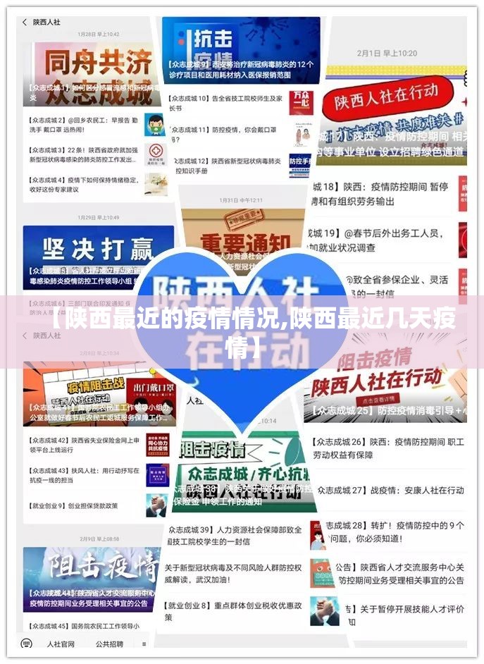 【陕西最近的疫情情况,陕西最近几天疫情】 【陕西最近的疫情情况,陕西最近几天疫情】