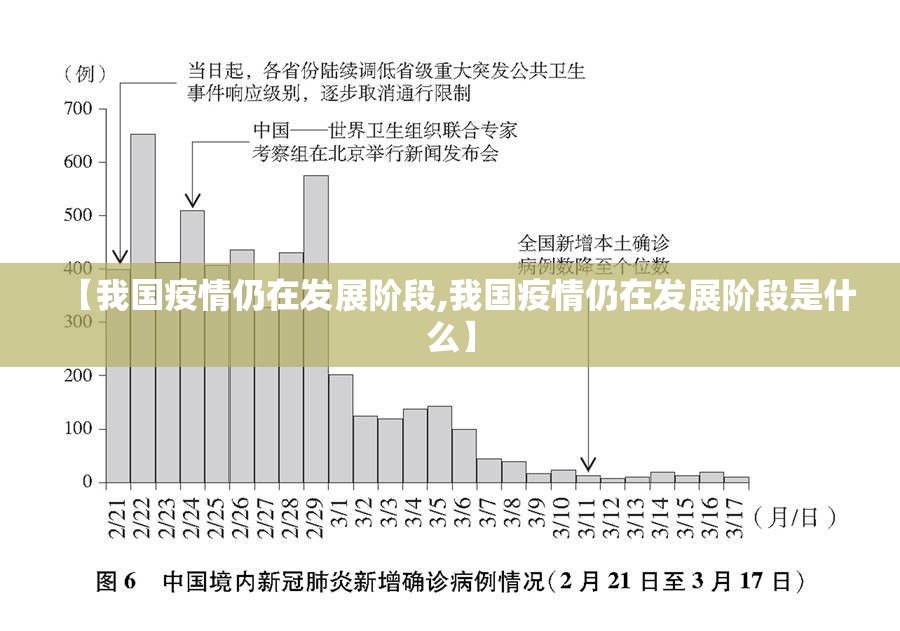 【我国疫情仍在发展阶段,我国疫情仍在发展阶段是什么】 【我国疫情仍在发展阶段,我国疫情仍在发展阶段是什么】