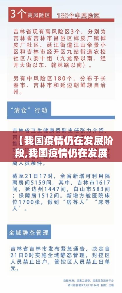 【我国疫情仍在发展阶段,我国疫情仍在发展阶段是什么】 【我国疫情仍在发展阶段,我国疫情仍在发展阶段是什么】