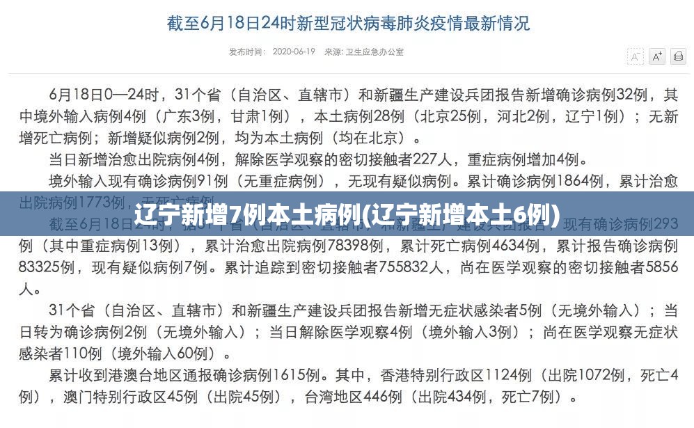 辽宁新增7例本土病例(辽宁新增本土6例) 辽宁新增7例本土病例(辽宁新增本土6例)