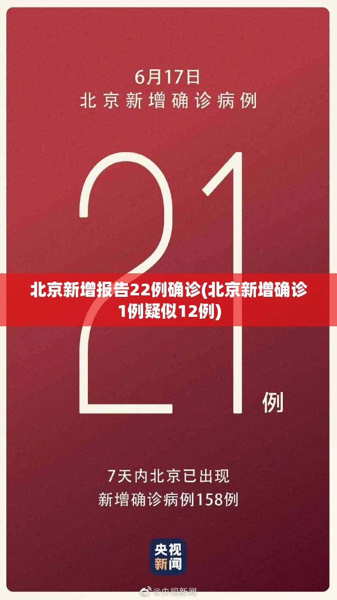 北京新增报告22例确诊(北京新增确诊1例疑似12例) 北京新增报告22例确诊(北京新增确诊1例疑似12例)