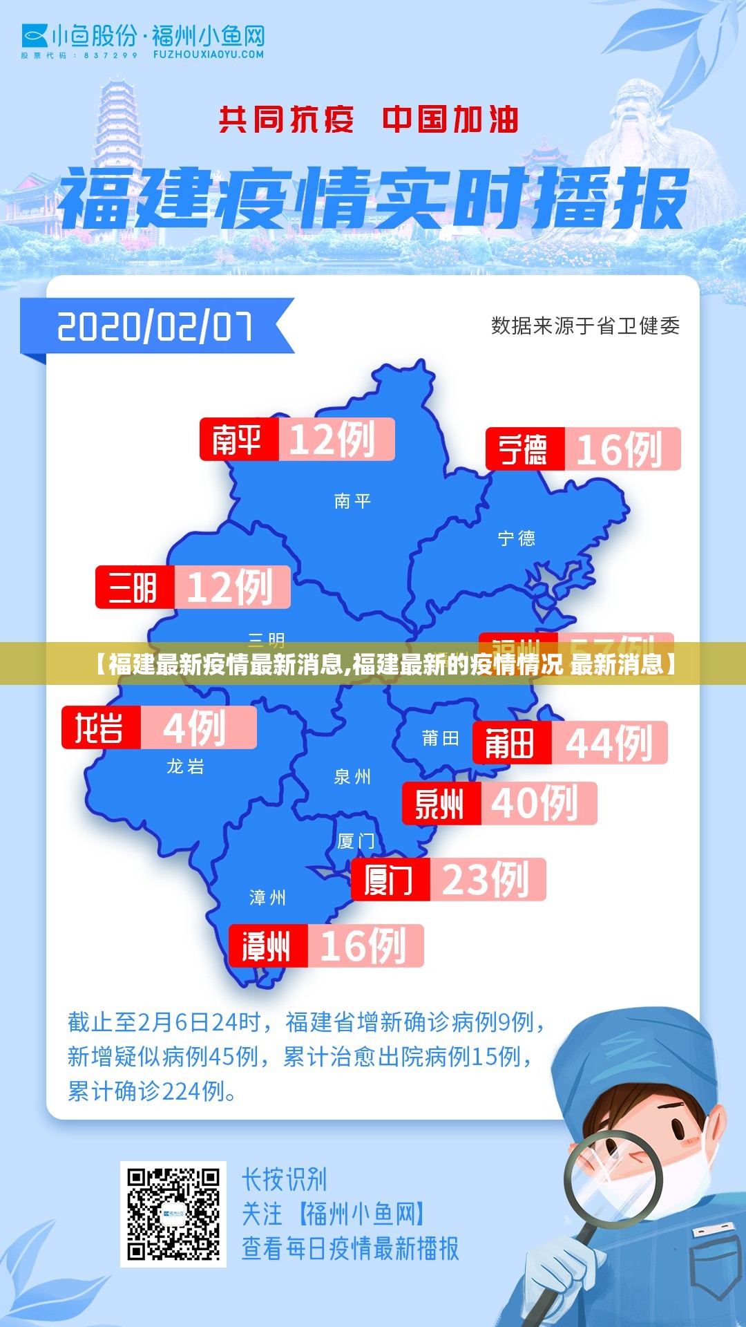 【福建最新疫情最新消息,福建最新的疫情情况 最新消息】 【福建最新疫情最新消息,福建最新的疫情情况 最新消息】
