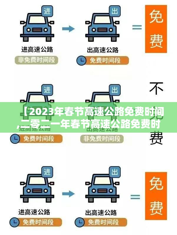 【2023年春节高速公路免费时间,二零二一年春节高速公路免费时间】 【2023年春节高速公路免费时间,二零二一年春节高速公路免费时间】