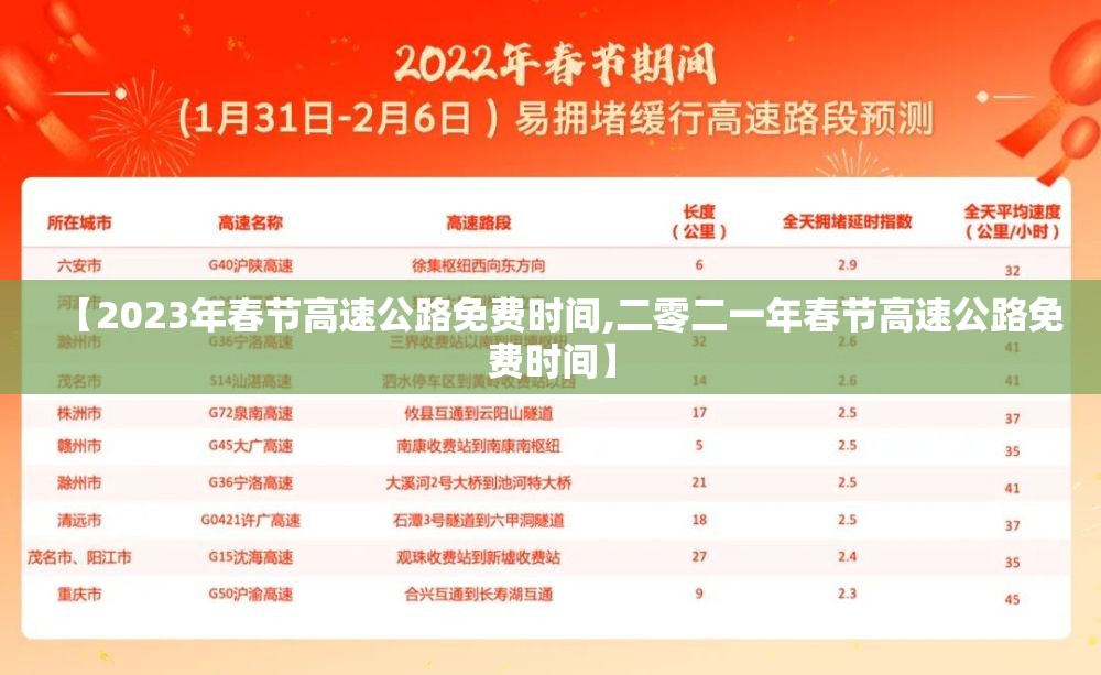 【2023年春节高速公路免费时间,二零二一年春节高速公路免费时间】 【2023年春节高速公路免费时间,二零二一年春节高速公路免费时间】