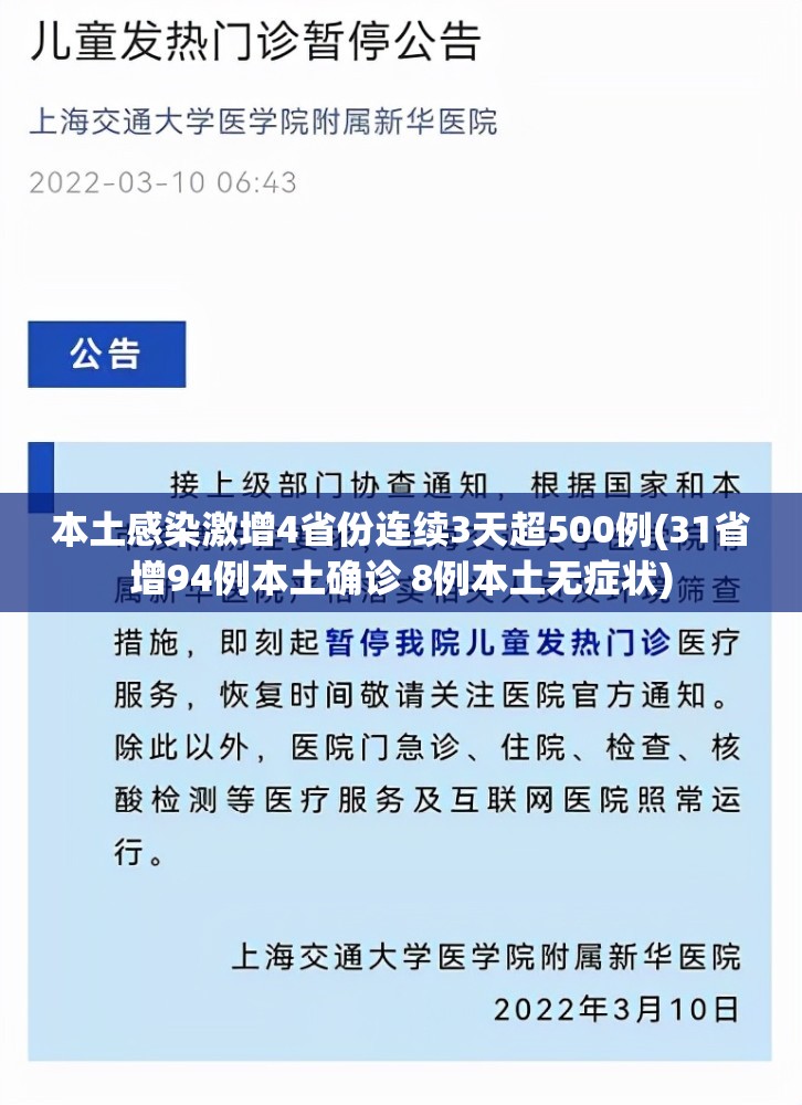 本土感染激增4省份连续3天超500例(31省增94例本土确诊 8例本土无症状) 本土感染激增4省份连续3天超500例(31省增94例本土确诊 8例本土无症状)