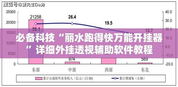 必备科技“丽水跑得快万能开挂器”详细外挂透视辅助软件教程