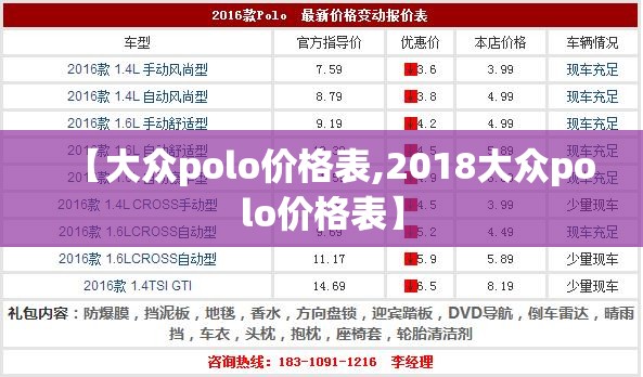 【大众polo价格表,2018大众polo价格表】 【大众polo价格表,2018大众polo价格表】