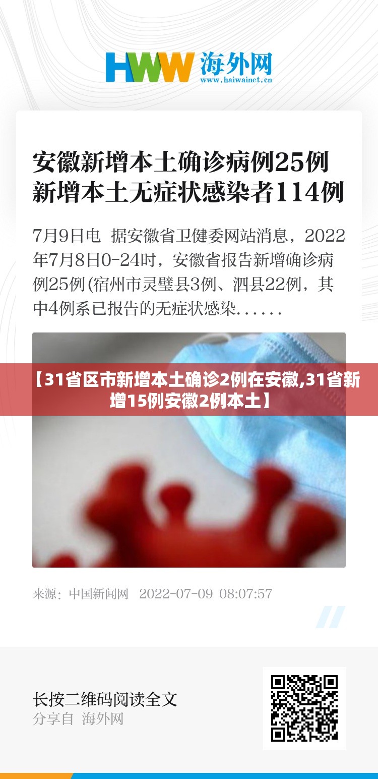 【31省区市新增本土确诊2例在安徽,31省新增15例安徽2例本土】 【31省区市新增本土确诊2例在安徽,31省新增15例安徽2例本土】