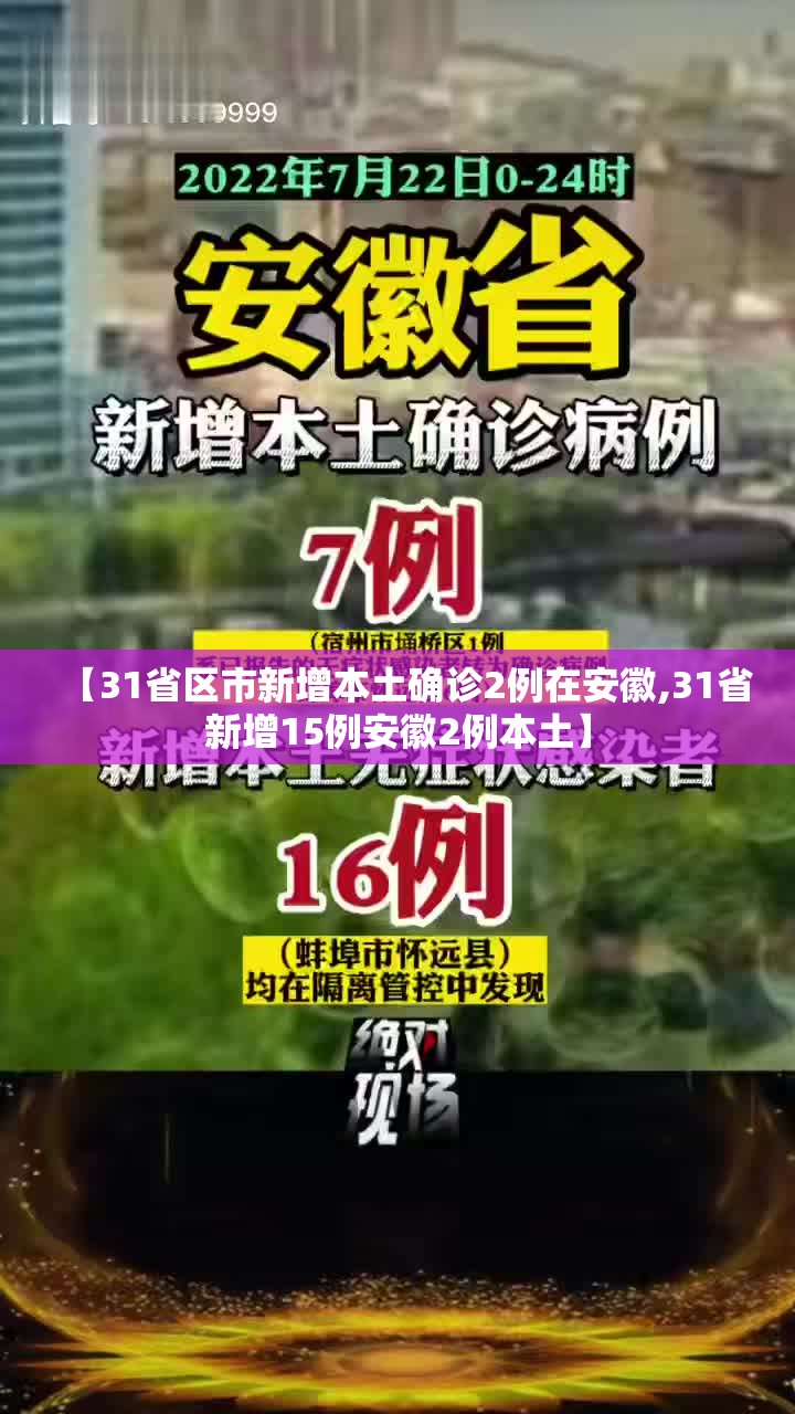 【31省区市新增本土确诊2例在安徽,31省新增15例安徽2例本土】 【31省区市新增本土确诊2例在安徽,31省新增15例安徽2例本土】