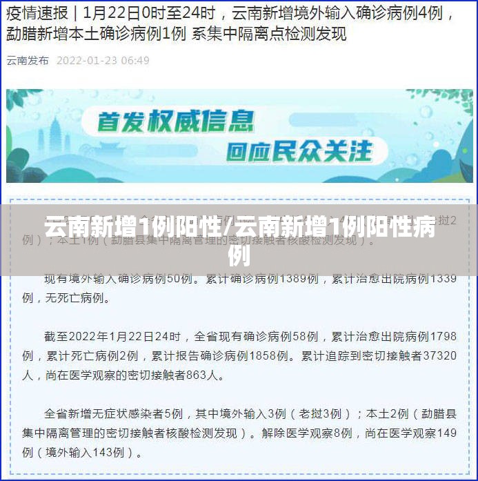 云南新增1例阳性/云南新增1例阳性病例 云南新增1例阳性/云南新增1例阳性病例