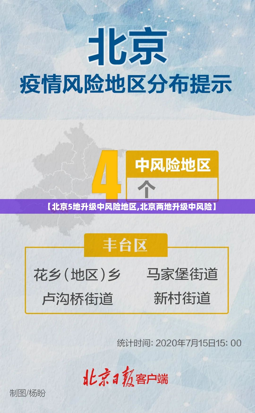【北京5地升级中风险地区,北京两地升级中风险】 【北京5地升级中风险地区,北京两地升级中风险】