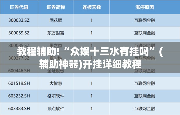 教程辅助!“众娱十三水有挂吗”(辅助神器)开挂详细教程