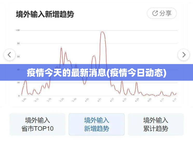 疫情今天的最新消息(疫情今日动态) 疫情今天的最新消息(疫情今日动态)