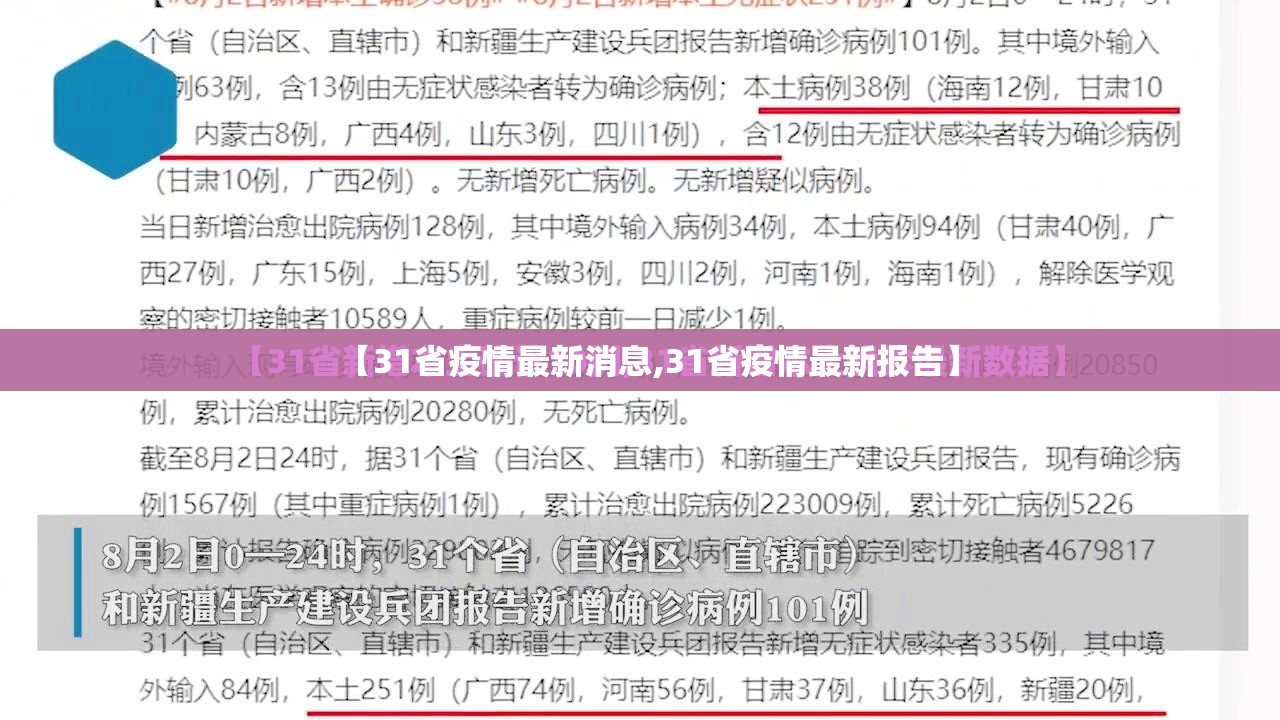 【31省疫情最新消息,31省疫情最新报告】 【31省疫情最新消息,31省疫情最新报告】