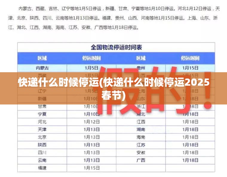 快递什么时候停运(快递什么时候停运2025春节) 快递什么时候停运(快递什么时候停运2025春节)