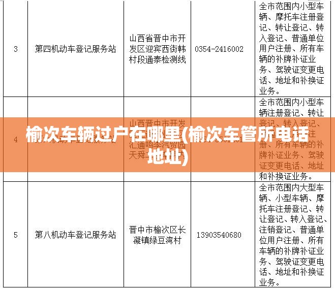 榆次车辆过户在哪里(榆次车管所电话地址) 榆次车辆过户在哪里(榆次车管所电话地址)