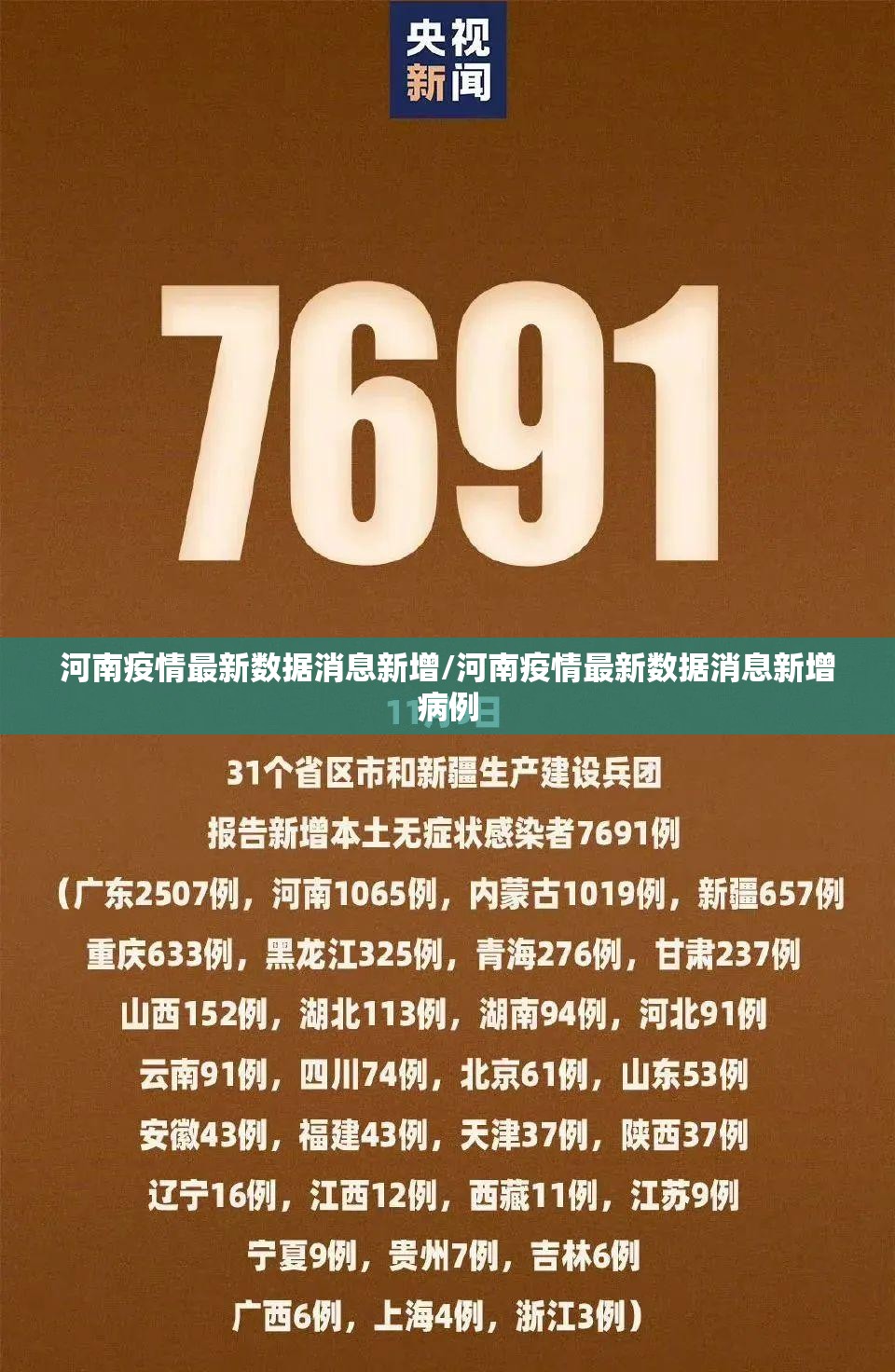 河南疫情最新数据消息新增/河南疫情最新数据消息新增病例