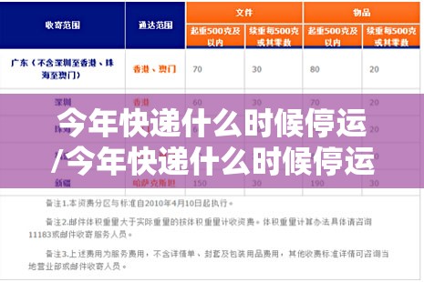 今年快递什么时候停运/今年快递什么时候停运2026 今年快递什么时候停运/今年快递什么时候停运2026