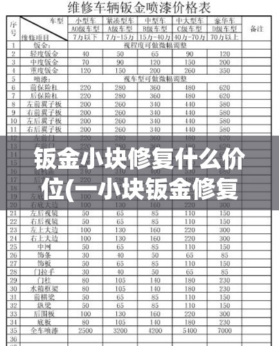 钣金小块修复什么价位(一小块钣金修复多少钱) 钣金小块修复什么价位(一小块钣金修复多少钱)
