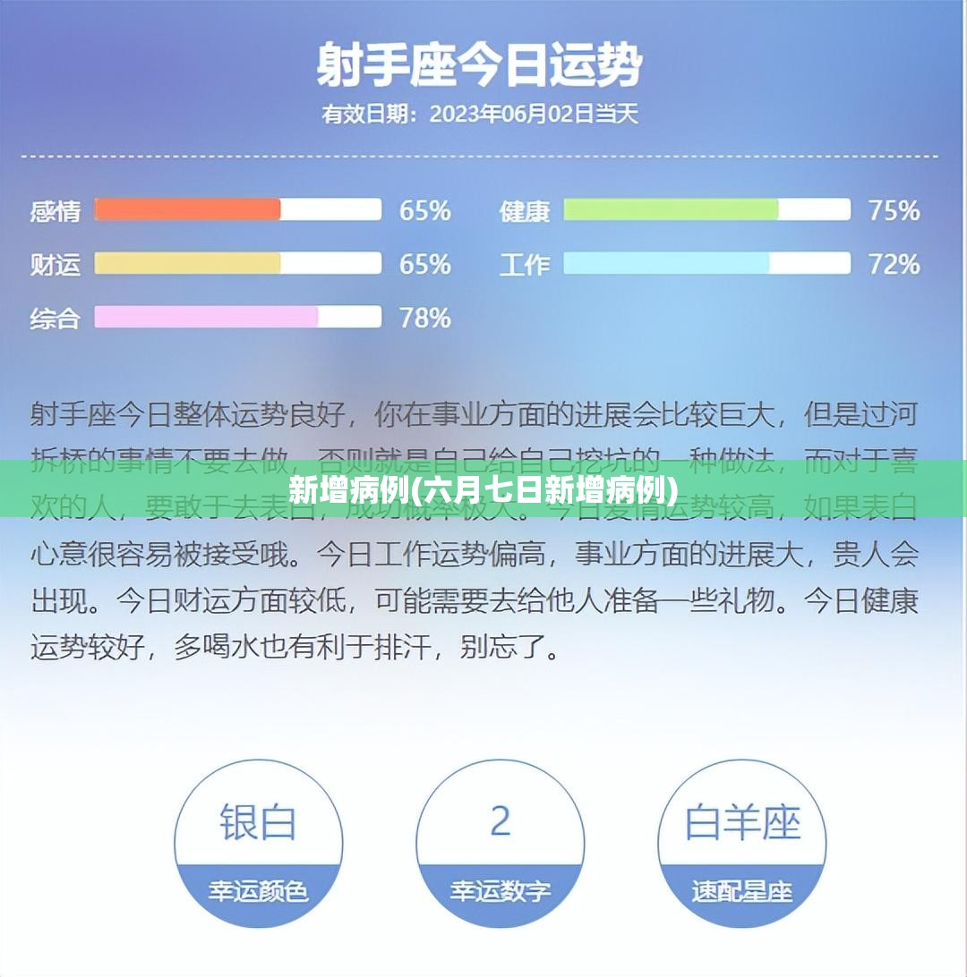 新增病例(六月七日新增病例) 新增病例(六月七日新增病例)