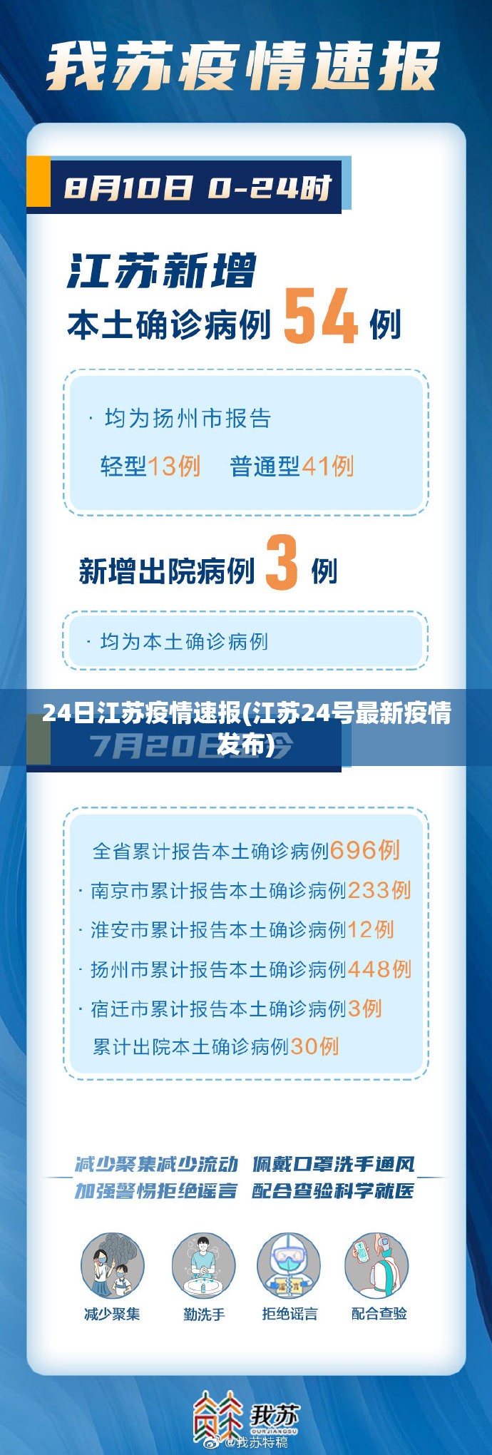 24日江苏疫情速报(江苏24号最新疫情发布)