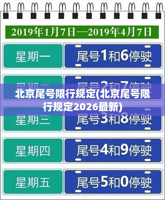 北京尾号限行规定(北京尾号限行规定2026最新) 北京尾号限行规定(北京尾号限行规定2026最新)