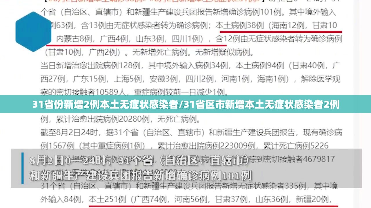 31省份新增2例本土无症状感染者/31省区市新增本土无症状感染者2例 31省份新增2例本土无症状感染者/31省区市新增本土无症状感染者2例