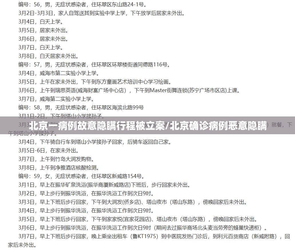 北京一病例故意隐瞒行程被立案/北京确诊病例恶意隐瞒