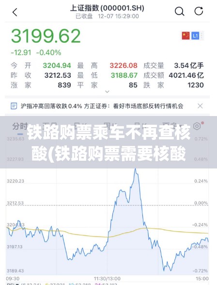 铁路购票乘车不再查核酸(铁路购票需要核酸检测吗)