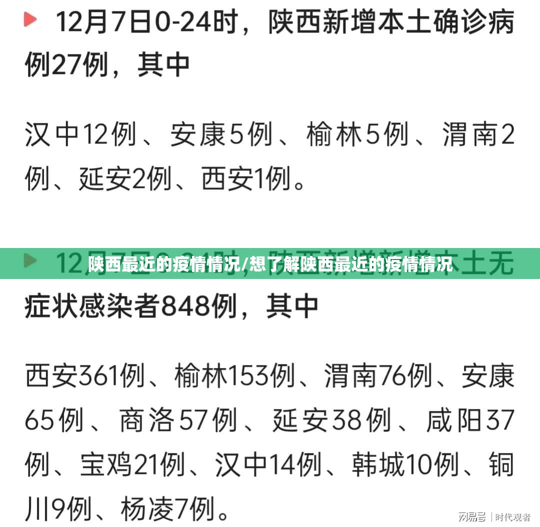 陕西最近的疫情情况/想了解陕西最近的疫情情况 陕西最近的疫情情况/想了解陕西最近的疫情情况