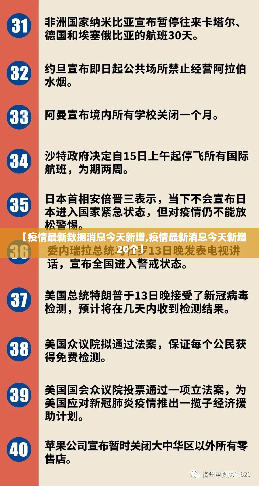 【疫情最新数据消息今天新增,疫情最新消息今天新增20个】