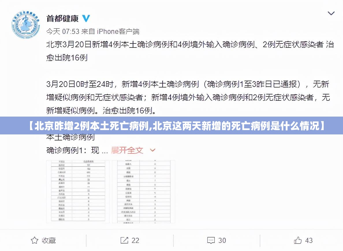 【北京昨增2例本土死亡病例,北京这两天新增的死亡病例是什么情况】