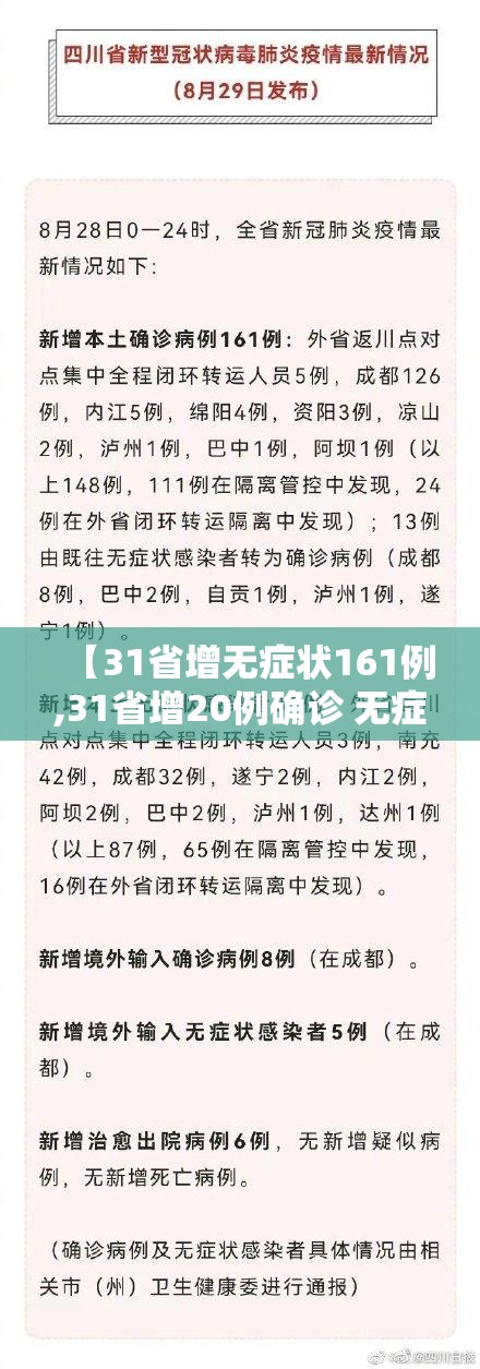 【31省增无症状161例,31省增20例确诊 无症状161例】 【31省增无症状161例,31省增20例确诊 无症状161例】