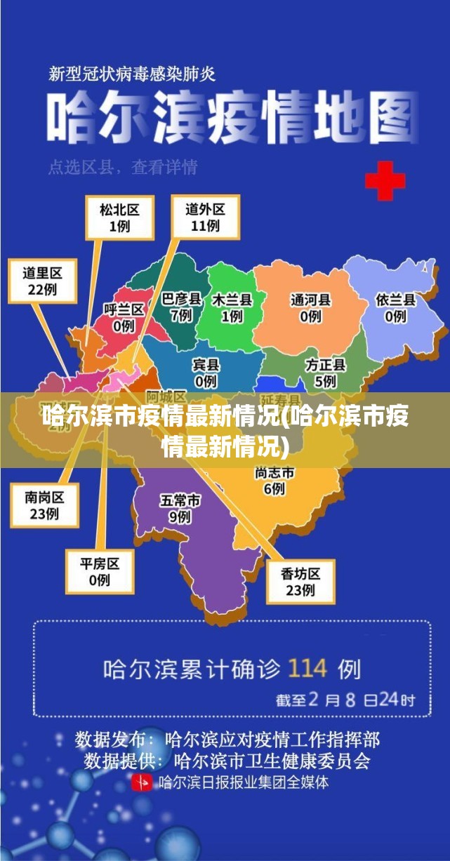 哈尔滨市疫情最新情况(哈尔滨市疫情最新情况) 哈尔滨市疫情最新情况(哈尔滨市疫情最新情况)