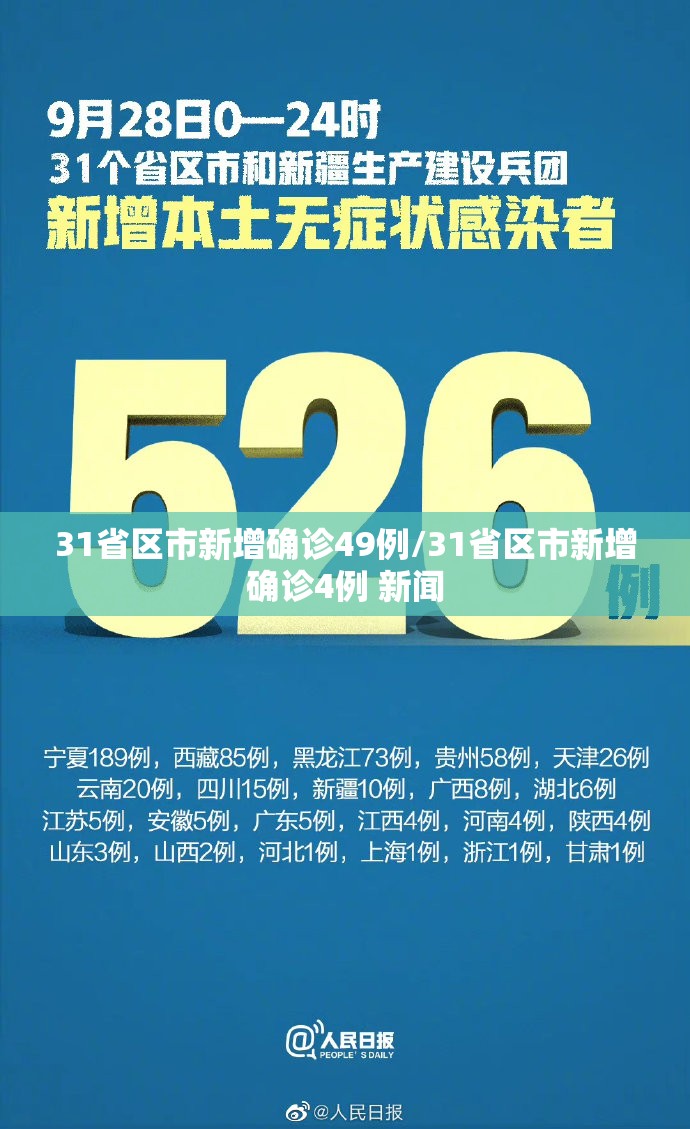 31省区市新增确诊49例/31省区市新增确诊4例 新闻