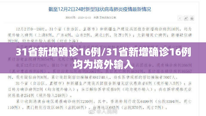 31省新增确诊16例/31省新增确诊16例均为境外输入 31省新增确诊16例/31省新增确诊16例均为境外输入