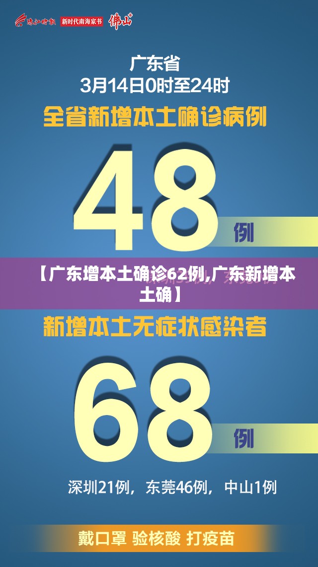 【广东增本土确诊62例,广东新增本土确】