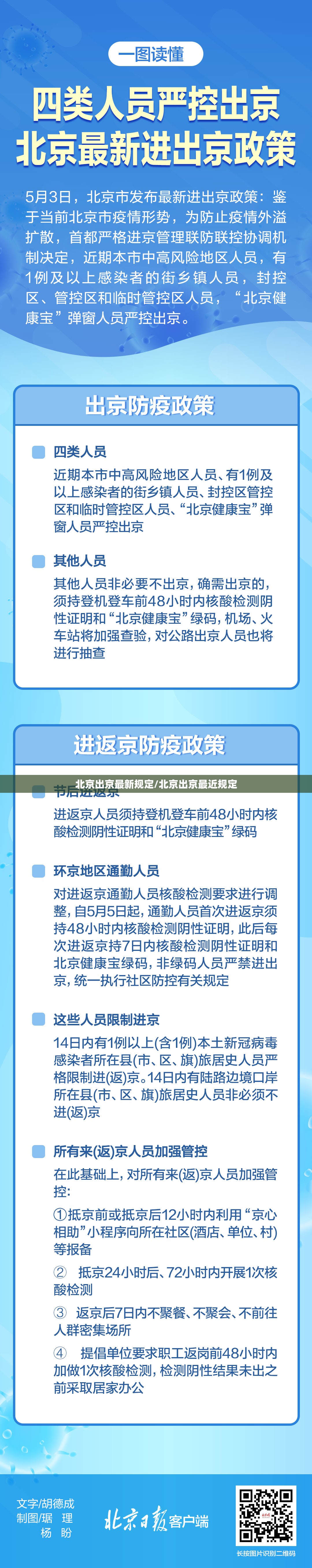 北京出京最新规定/北京出京最近规定 北京出京最新规定/北京出京最近规定