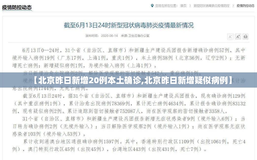 【北京昨日新增20例本土确诊,北京昨日新增疑似病例】 【北京昨日新增20例本土确诊,北京昨日新增疑似病例】