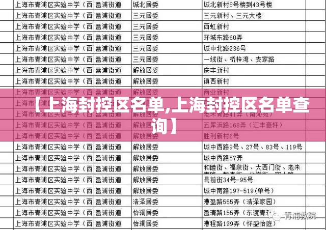 【上海封控区名单,上海封控区名单查询】 【上海封控区名单,上海封控区名单查询】