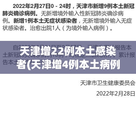 天津增22例本土感染者(天津增4例本土病例) 天津增22例本土感染者(天津增4例本土病例)